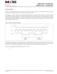 MX25L6465EMI-10G Datenblatt Seite 15