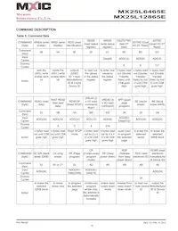 MX25L6465EMI-10G Datenblatt Seite 16