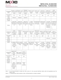 MX25L6465EMI-10G Datenblatt Seite 17