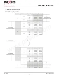 MX25L6475EM2I-10G Datenblatt Seite 12