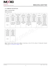 MX25L6475EM2I-10G Datasheet Page 15