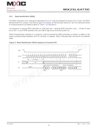 MX25L6475EM2I-10G Datenblatt Seite 20