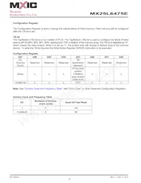 MX25L6475EM2I-10G 데이터 시트 페이지 23