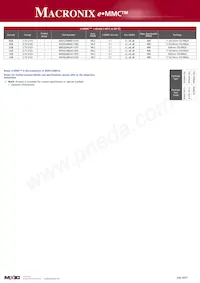 MX25U6435EMI-10G數據表 頁面 7