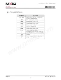 MX30UF2G18AC-XKI Datasheet Page 13