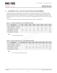 MX30UF2G18AC-XKI Datasheet Page 16