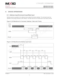 MX30UF2G18AC-XKI Datasheet Page 17