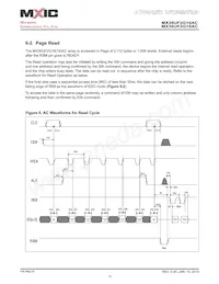 MX30UF2G18AC-XKI Datasheet Page 19
