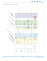 NBM6123T46C15A6T0R Datasheet Page 12