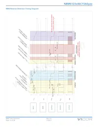 NBM6123T46C15A6T0R Datasheet Page 13