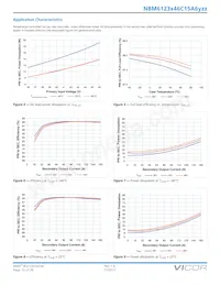 NBM6123T46C15A6T0R Datasheet Page 15