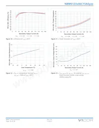 NBM6123T46C15A6T0R Datasheet Page 16