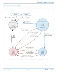 NBM6123T60E12A7T0R Datasheet Page 14