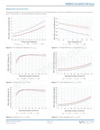 NBM6123T60E12A7T0R Datasheet Page 15