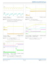 NBM6123T60E12A7T0R Datasheet Page 17