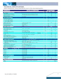 NC12S0A0H06PNFA Datasheet Page 2