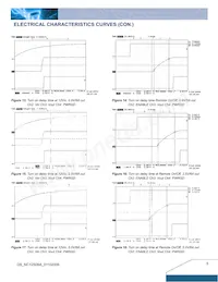 NC12S0A0H06PNFA Datasheet Page 5
