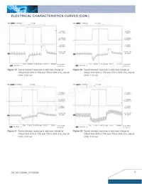 NC12S0A0H06PNFA Datasheet Pagina 6