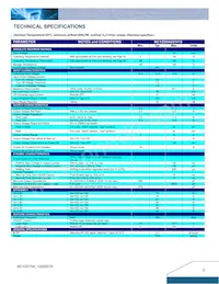 NC12S0A0V15PNFA Datasheet Pagina 2