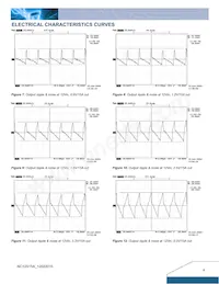 NC12S0A0V15PNFA Datasheet Page 4