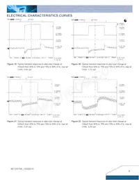 NC12S0A0V15PNFA Datasheet Page 6