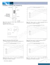 NC12S0A0V15PNFA Datasheet Page 11