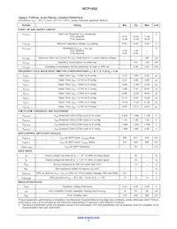 NCP1602ACCSNT1G Datasheet Page 5