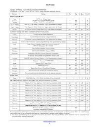 NCP1602ACCSNT1G Datasheet Page 6