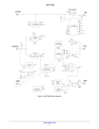 NCP1602ACCSNT1G Datasheet Page 8