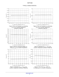 NCP1602ACCSNT1G Datasheet Pagina 9