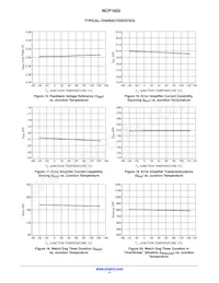 NCP1602ACCSNT1G Datasheet Pagina 11