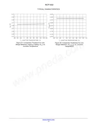 NCP1602ACCSNT1G Datasheet Page 13