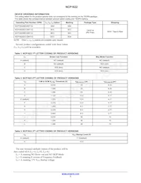 NCP1622BCCSNT1G Datasheet Page 2