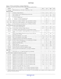 NCP1622BCCSNT1G Datasheet Page 6