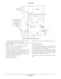 NCP1632DR2G Datasheet Page 20
