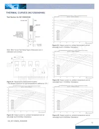 ND12S0A0V40PNFA Datasheet Page 12