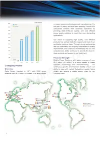 ND12S0A0V50PNFA Datasheet Pagina 2