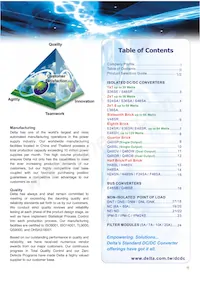 ND12S0A0V50PNFA Datasheet Page 3