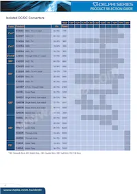 ND12S0A0V50PNFA Datasheet Page 4