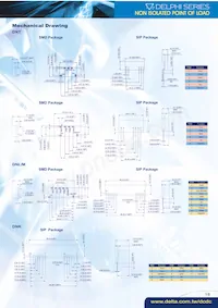 ND12S0A0V50PNFA 데이터 시트 페이지 21