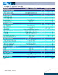 NE12S0A0V06PNFA 데이터 시트 페이지 2