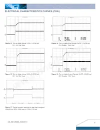 NE12S0A0V06PNFA Datasheet Page 5