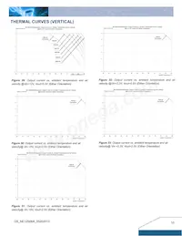 NE12S0A0V06PNFA Datasheet Page 10