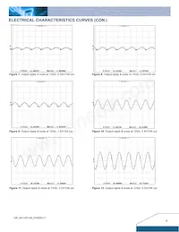 NE12S0A0V10PNFA Datenblatt Seite 4