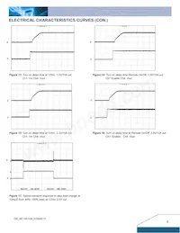 NE12S0A0V10PNFA Datenblatt Seite 5