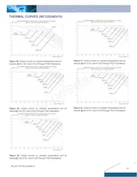 NE12S0A0V10PNFA Datasheet Page 10