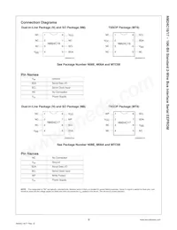 NM24C16N Datasheet Page 2