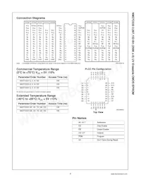 NM27C020V150 Datasheet Pagina 2