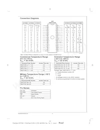 NM27C040V200 Datasheet Page 2