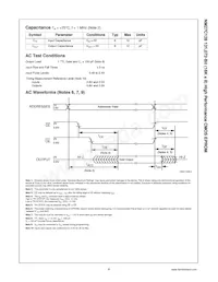 NM27C128Q120 Datasheet Pagina 4